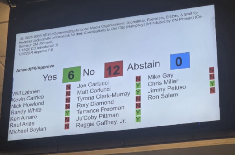 BREAKING: Jacksonville City Council votes to SNUB the Duval Tribune.